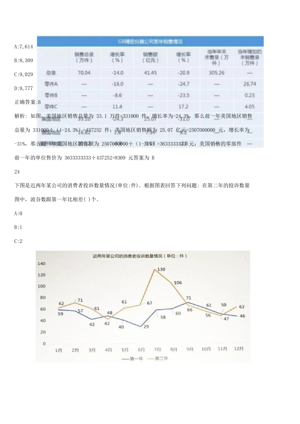 2017年国电集团（注：国电集团是国能源前身！）招聘笔试真题及答案解析（行测部分）(1)_2025春招题库汇总_国企题库_国家能源_20230827_151217_重中之重国家能源集团历年招聘笔试真题