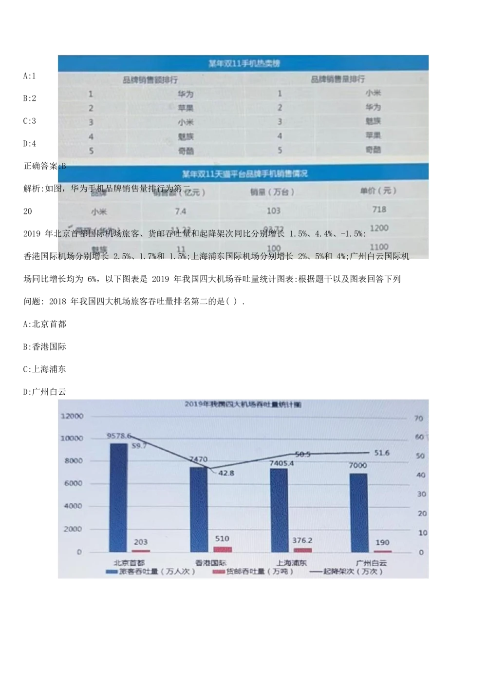 2017年国电集团（注：国电集团是国能源前身！）招聘笔试真题及答案解析（行测部分）(1)_2025春招题库汇总_国企题库_国家能源_20230827_151217_重中之重国家能源集团历年招聘笔试真题