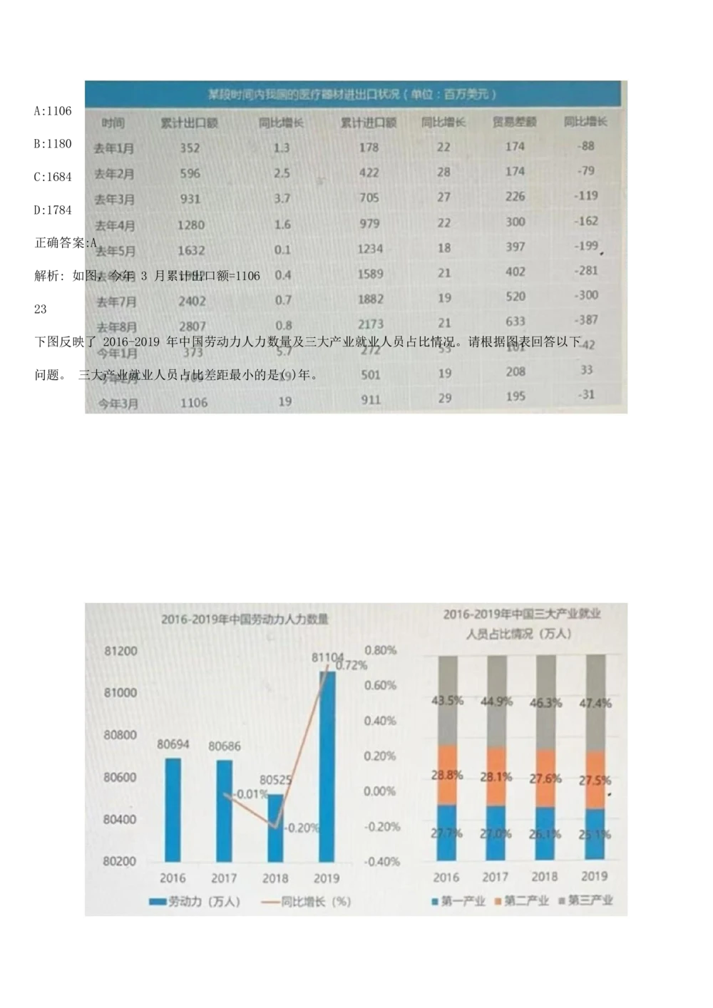2017年国电集团（注：国电集团是国能源前身！）招聘笔试真题及答案解析（行测部分）(1)_2025春招题库汇总_国企题库_国家能源_20230827_151217_重中之重国家能源集团历年招聘笔试真题
