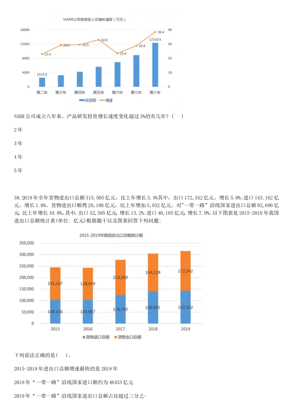 2017年国电集团（注：国电集团是国能源前身！）招聘笔试真题及答案解析（行测部分）(1)_2025春招题库汇总_国企题库_国家能源_20230827_151217_重中之重国家能源集团历年招聘笔试真题