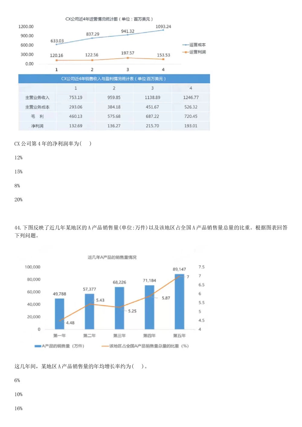 2017年国电集团（注：国电集团是国能源前身！）招聘笔试真题及答案解析（行测部分）(1)_2025春招题库汇总_国企题库_国家能源_20230827_151217_重中之重国家能源集团历年招聘笔试真题
