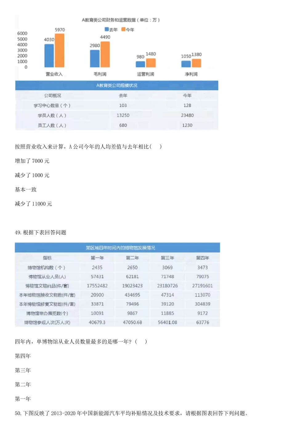 2017年国电集团（注：国电集团是国能源前身！）招聘笔试真题及答案解析（行测部分）(1)_2025春招题库汇总_国企题库_国家能源_20230827_151217_重中之重国家能源集团历年招聘笔试真题