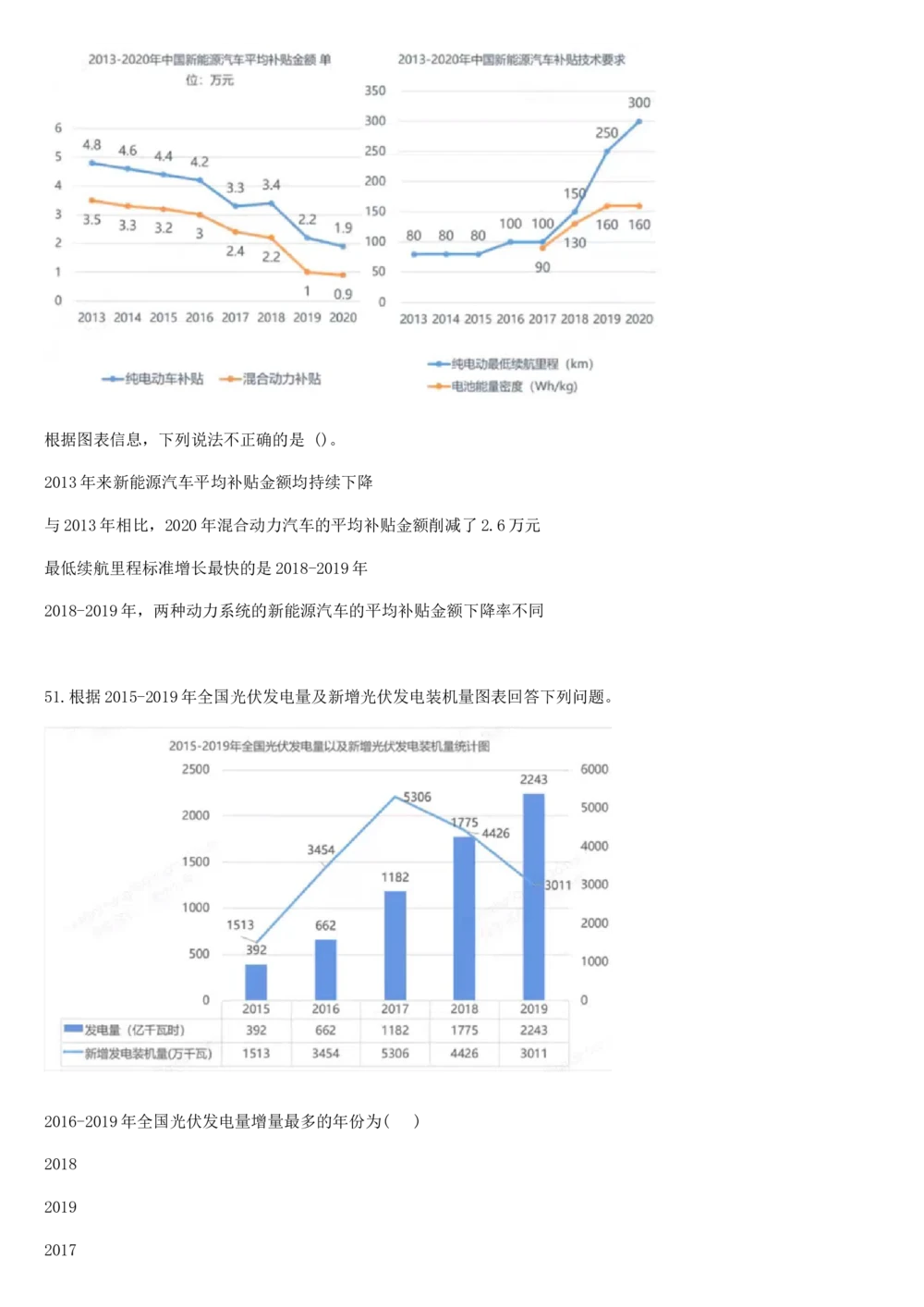 2017年国电集团（注：国电集团是国能源前身！）招聘笔试真题及答案解析（行测部分）(1)_2025春招题库汇总_国企题库_国家能源_20230827_151217_重中之重国家能源集团历年招聘笔试真题