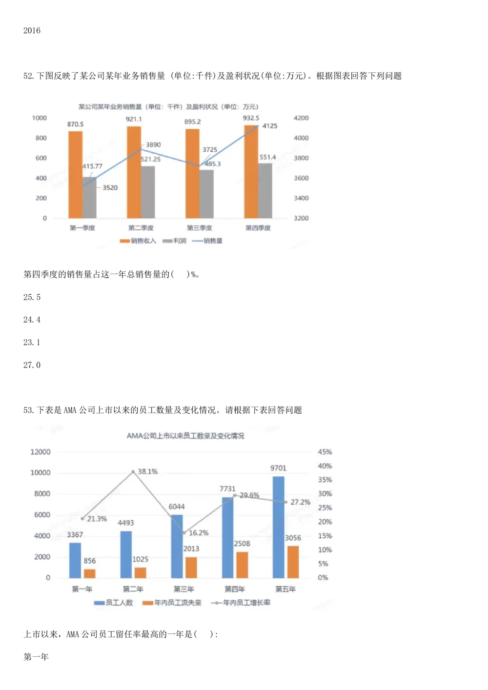 2017年国电集团（注：国电集团是国能源前身！）招聘笔试真题及答案解析（行测部分）(1)_2025春招题库汇总_国企题库_国家能源_20230827_151217_重中之重国家能源集团历年招聘笔试真题