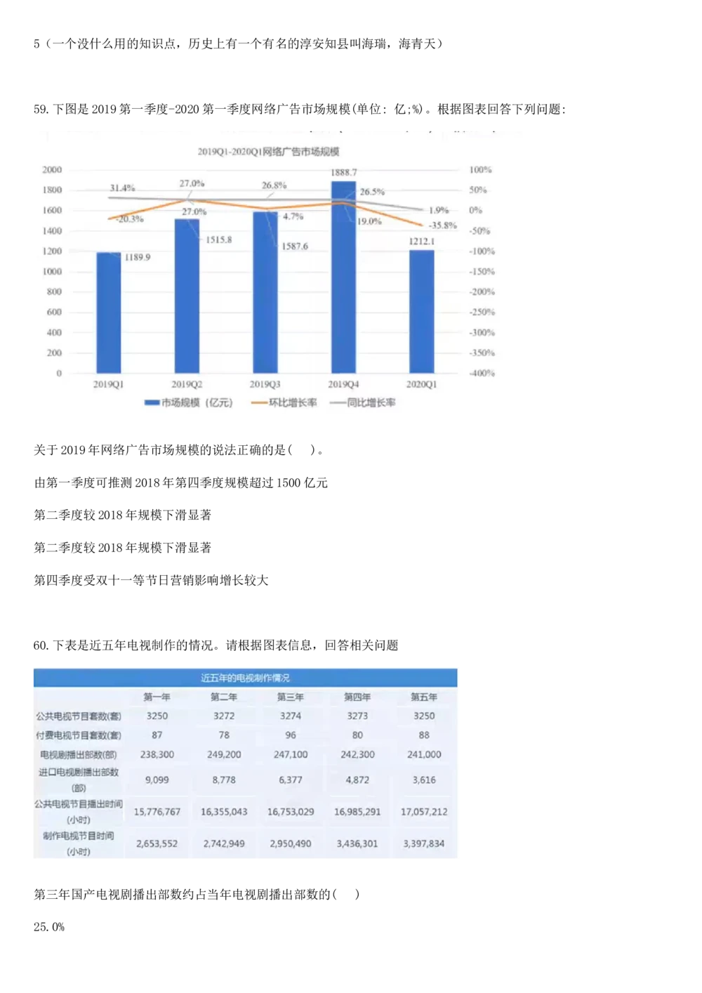 2017年国电集团（注：国电集团是国能源前身！）招聘笔试真题及答案解析（行测部分）(1)_2025春招题库汇总_国企题库_国家能源_20230827_151217_重中之重国家能源集团历年招聘笔试真题