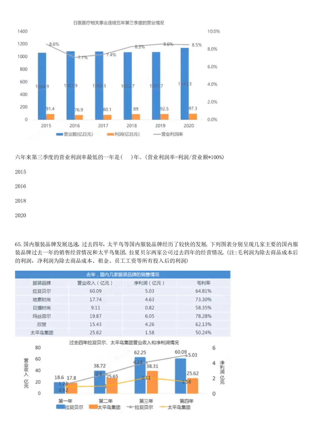 2017年国电集团（注：国电集团是国能源前身！）招聘笔试真题及答案解析（行测部分）(1)_2025春招题库汇总_国企题库_国家能源_20230827_151217_重中之重国家能源集团历年招聘笔试真题