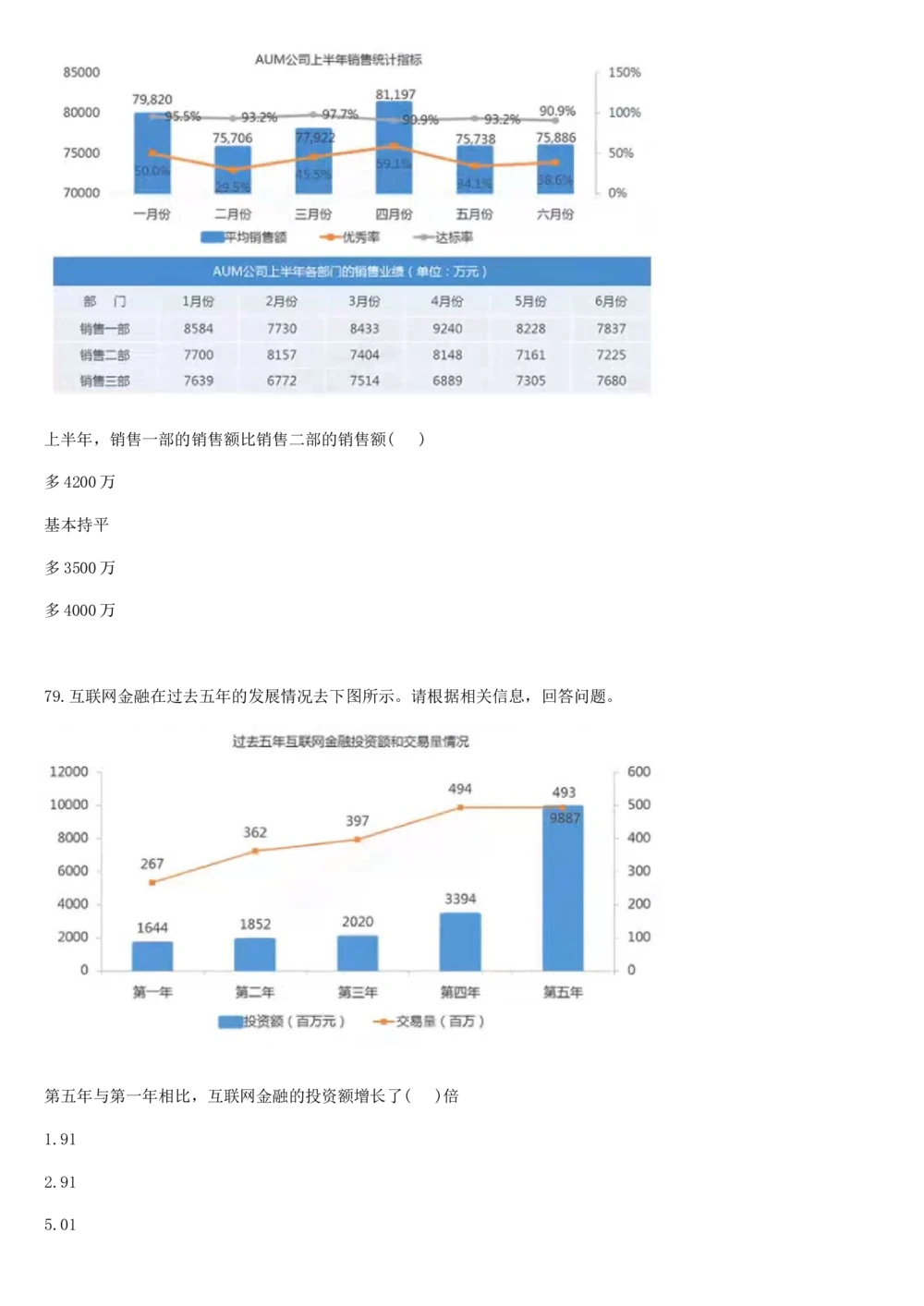 2017年国电集团（注：国电集团是国能源前身！）招聘笔试真题及答案解析（行测部分）(1)_2025春招题库汇总_国企题库_国家能源_20230827_151217_重中之重国家能源集团历年招聘笔试真题