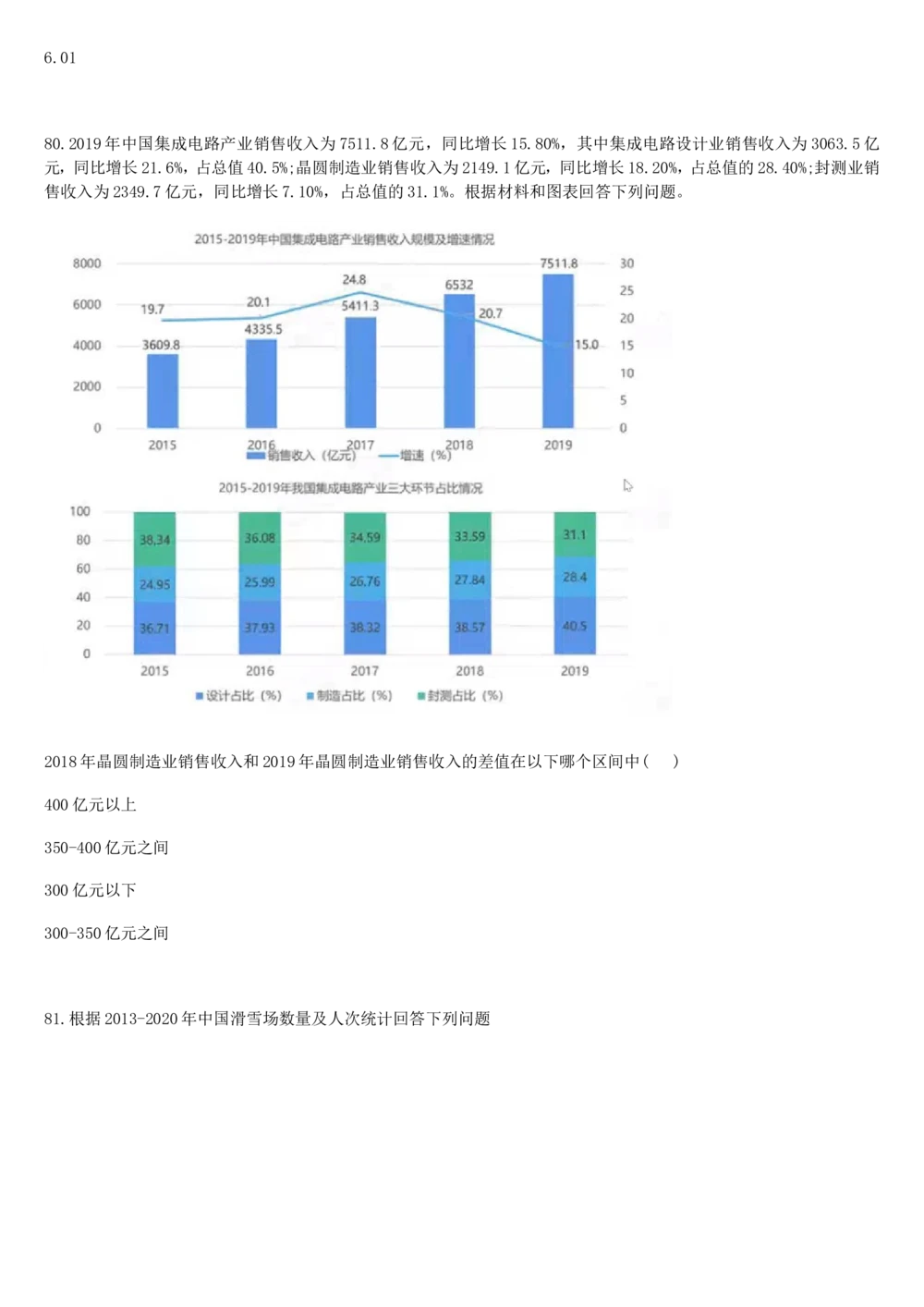 2017年国电集团（注：国电集团是国能源前身！）招聘笔试真题及答案解析（行测部分）(1)_2025春招题库汇总_国企题库_国家能源_20230827_151217_重中之重国家能源集团历年招聘笔试真题