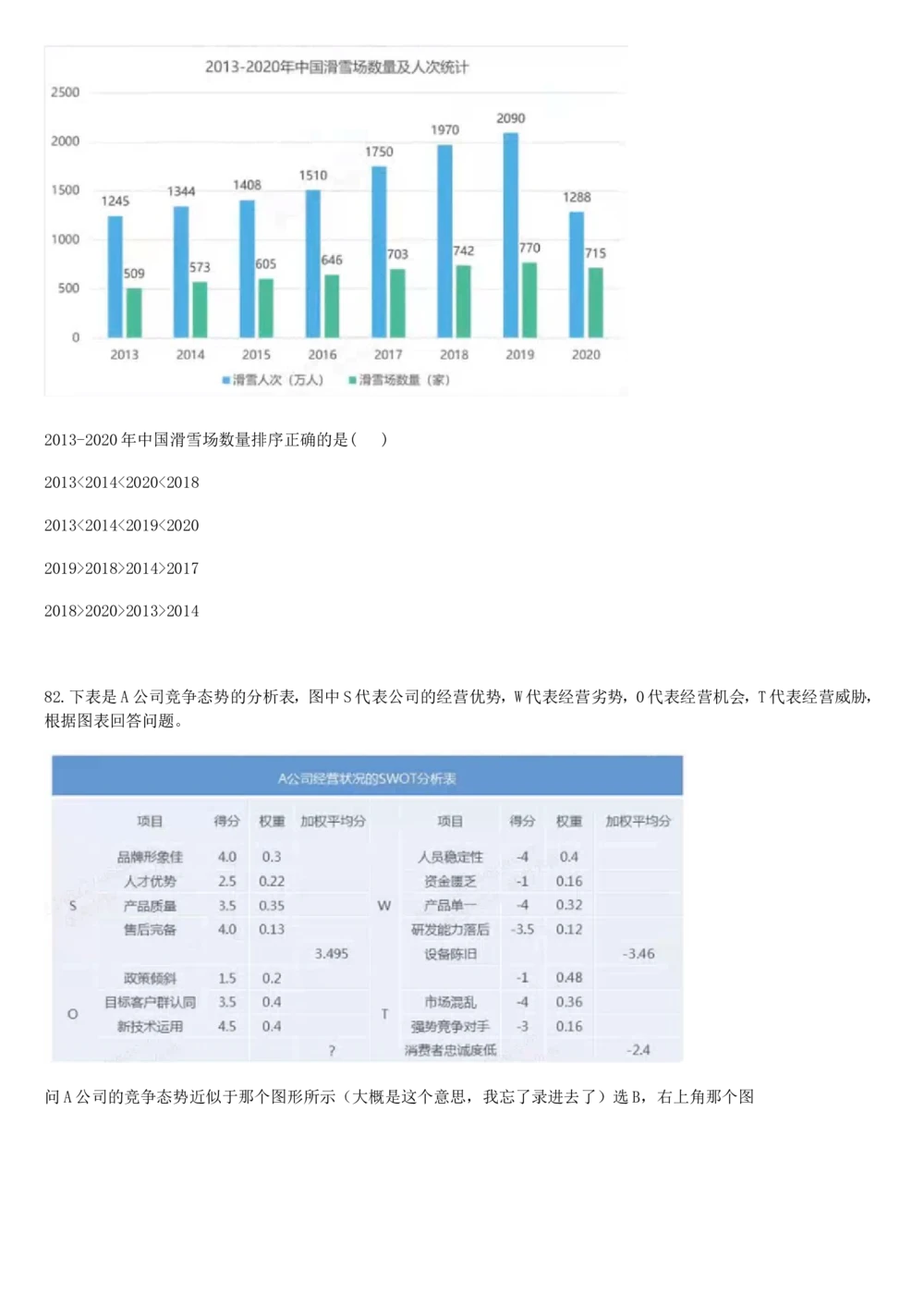 2017年国电集团（注：国电集团是国能源前身！）招聘笔试真题及答案解析（行测部分）(1)_2025春招题库汇总_国企题库_国家能源_20230827_151217_重中之重国家能源集团历年招聘笔试真题