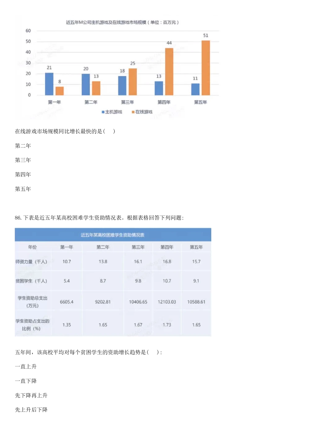 2017年国电集团（注：国电集团是国能源前身！）招聘笔试真题及答案解析（行测部分）(1)_2025春招题库汇总_国企题库_国家能源_20230827_151217_重中之重国家能源集团历年招聘笔试真题