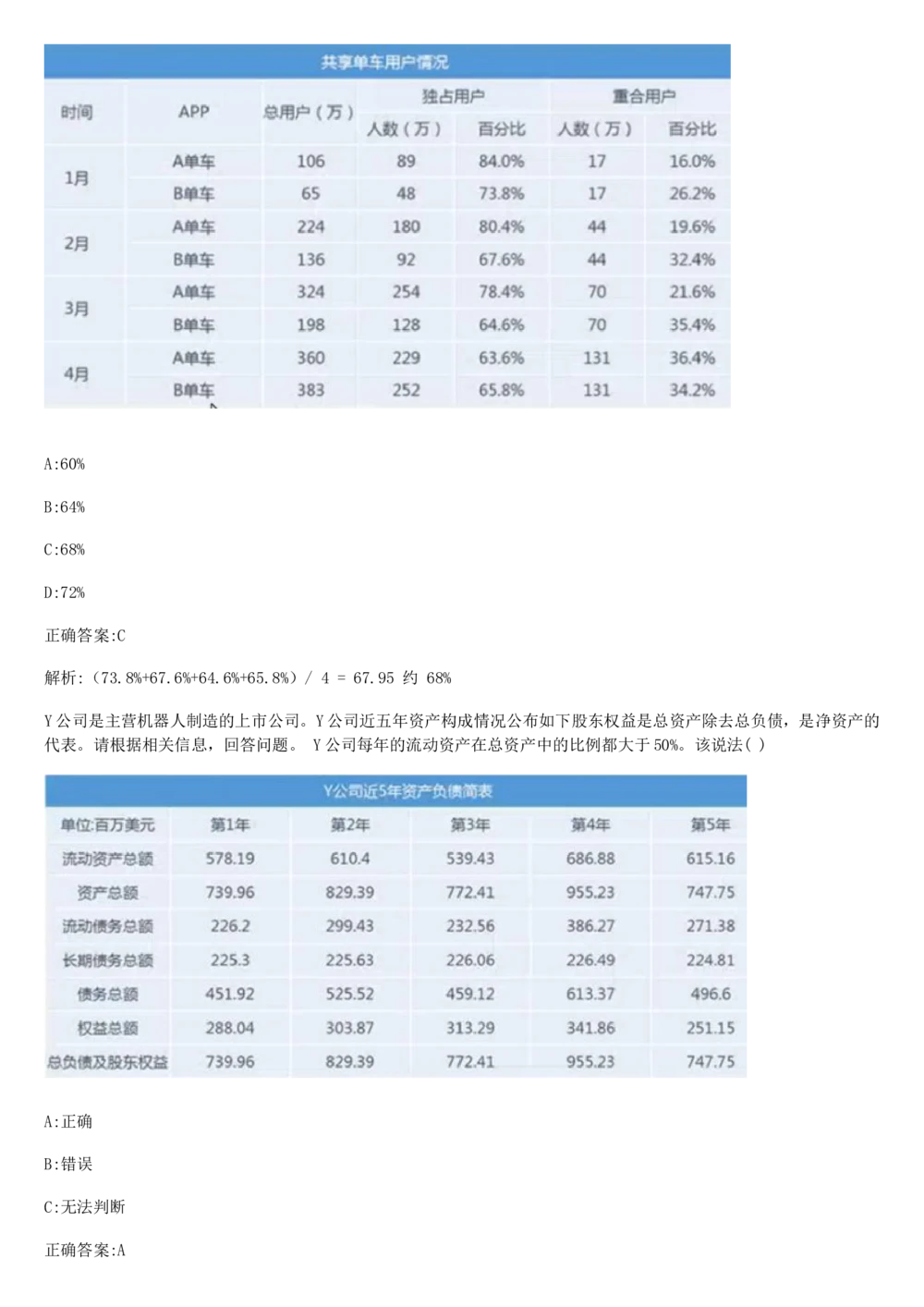 2017年国电集团（注：国电集团是国能源前身！）招聘笔试真题及答案解析（行测部分）(1)_2025春招题库汇总_国企题库_国家能源_20230827_151217_重中之重国家能源集团历年招聘笔试真题