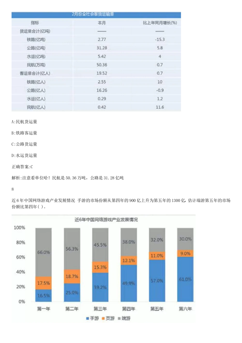2017年国电集团（注：国电集团是国能源前身！）招聘笔试真题及答案解析（行测部分）(1)_2025春招题库汇总_国企题库_国家能源_20230827_151217_重中之重国家能源集团历年招聘笔试真题