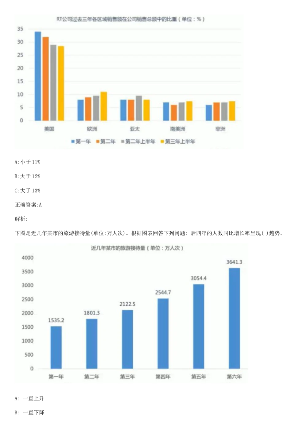 2017年国电集团（注：国电集团是国能源前身！）招聘笔试真题及答案解析（行测部分）(1)_2025春招题库汇总_国企题库_国家能源_20230827_151217_重中之重国家能源集团历年招聘笔试真题