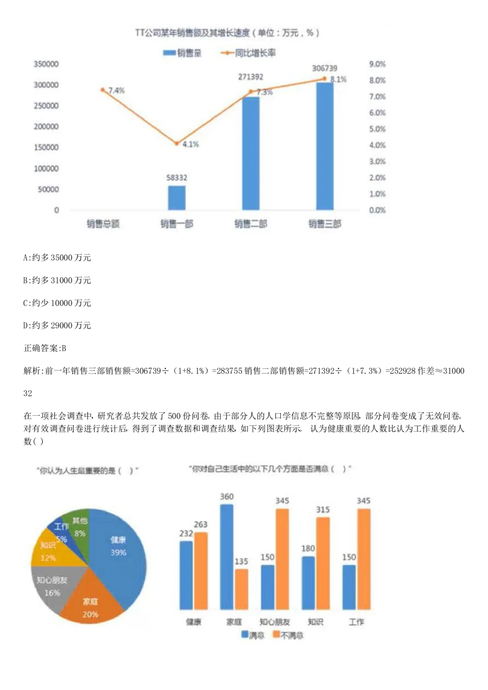 2017年国电集团（注：国电集团是国能源前身！）招聘笔试真题及答案解析（行测部分）(1)_2025春招题库汇总_国企题库_国家能源_20230827_151217_重中之重国家能源集团历年招聘笔试真题