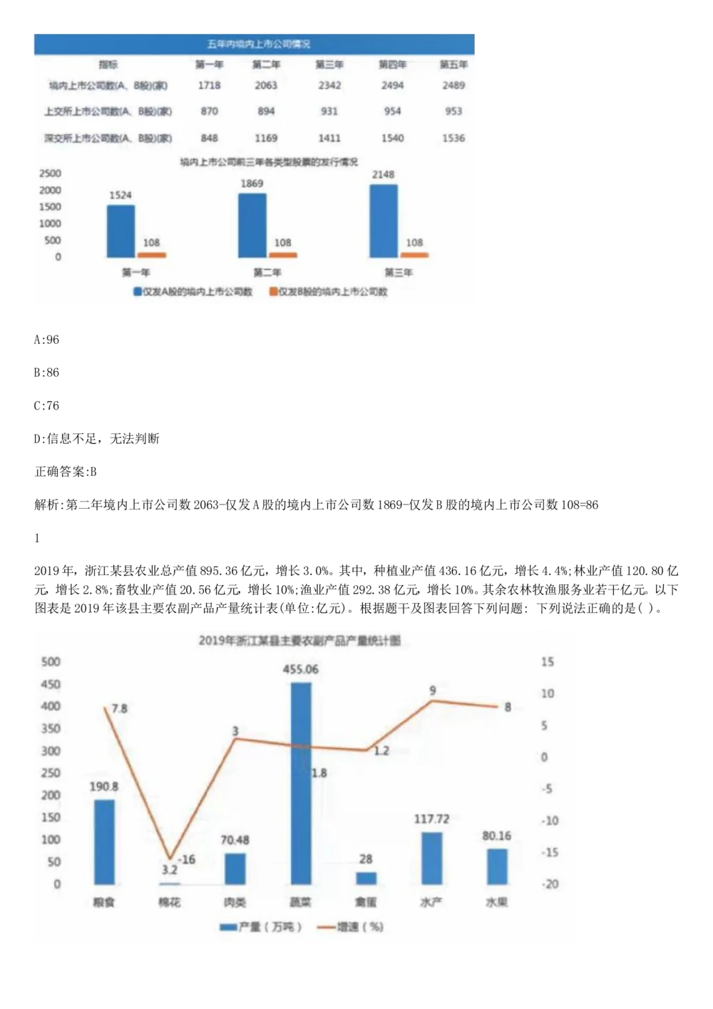 2017年国电集团（注：国电集团是国能源前身！）招聘笔试真题及答案解析（行测部分）(1)_2025春招题库汇总_国企题库_国家能源_20230827_151217_重中之重国家能源集团历年招聘笔试真题