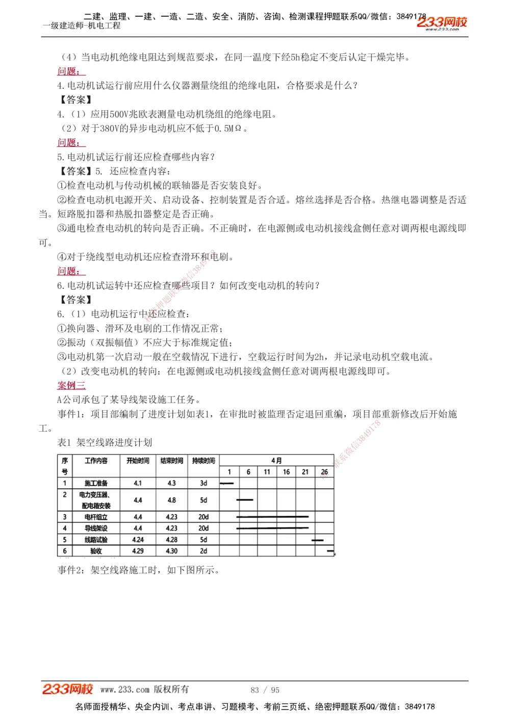 1-21_2026年一级建造师_2026年一建机电_2025年一建机电SVIP_04-冲刺串讲✿考点强化✿小灶集训_10-机电《案例专项班》王克233