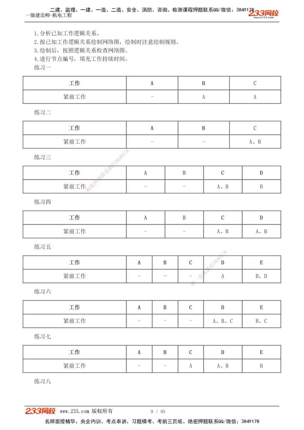 1-21_2026年一级建造师_2026年一建机电_2025年一建机电SVIP_04-冲刺串讲✿考点强化✿小灶集训_10-机电《案例专项班》王克233