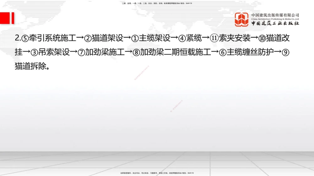 06节2025一建《公路》冲刺抢分直播课（08.07）_2026年一级建造师_2026年一建公路_2025年一建公路SVIP_04-冲刺串讲✿考点强化✿小灶集训_22-公路《冲刺抢分直播》朱娟婷JGS_讲义