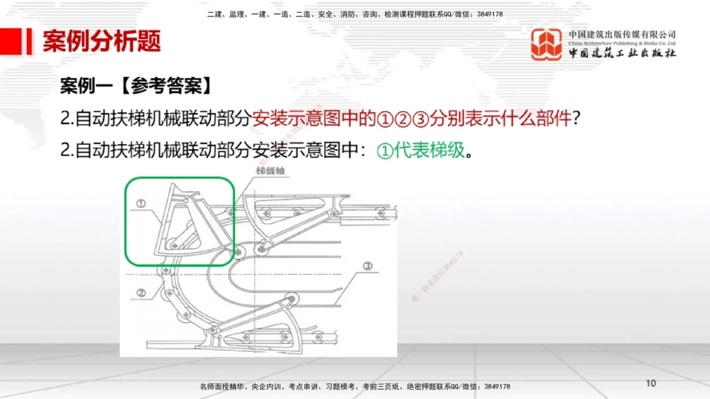 04.14一建《机电》4月阶段测试解析课_2026年一级建造师_2026年一建机电_2025年一建机电SVIP_03-习题精析✿实战特训✿模考通关_29-机电《四月阶段测试》闫娜JGS_讲义