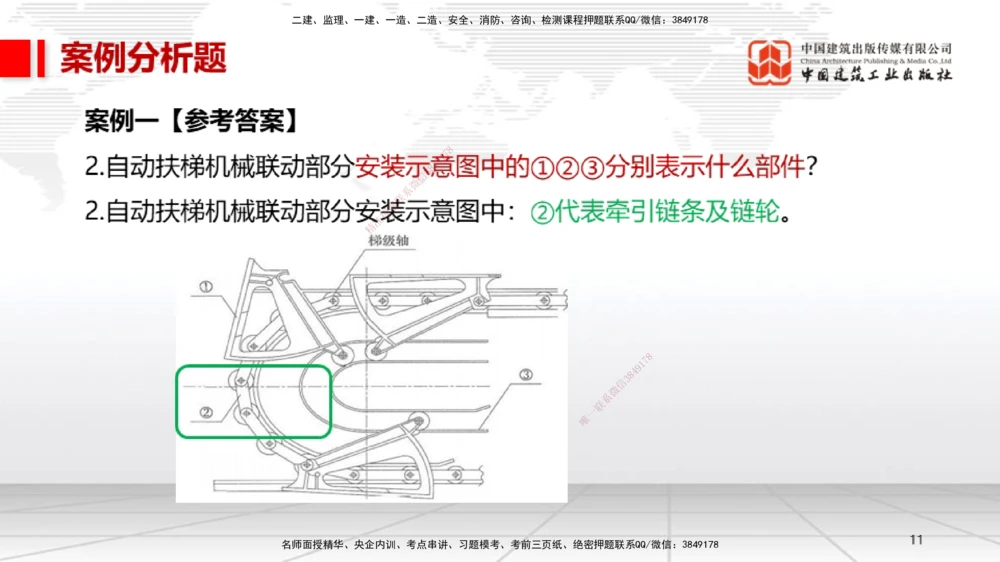 04.14一建《机电》4月阶段测试解析课_2026年一级建造师_2026年一建机电_2025年一建机电SVIP_03-习题精析✿实战特训✿模考通关_29-机电《四月阶段测试》闫娜JGS_讲义