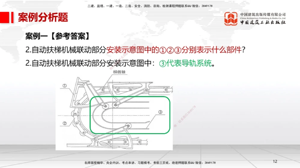 04.14一建《机电》4月阶段测试解析课_2026年一级建造师_2026年一建机电_2025年一建机电SVIP_03-习题精析✿实战特训✿模考通关_29-机电《四月阶段测试》闫娜JGS_讲义
