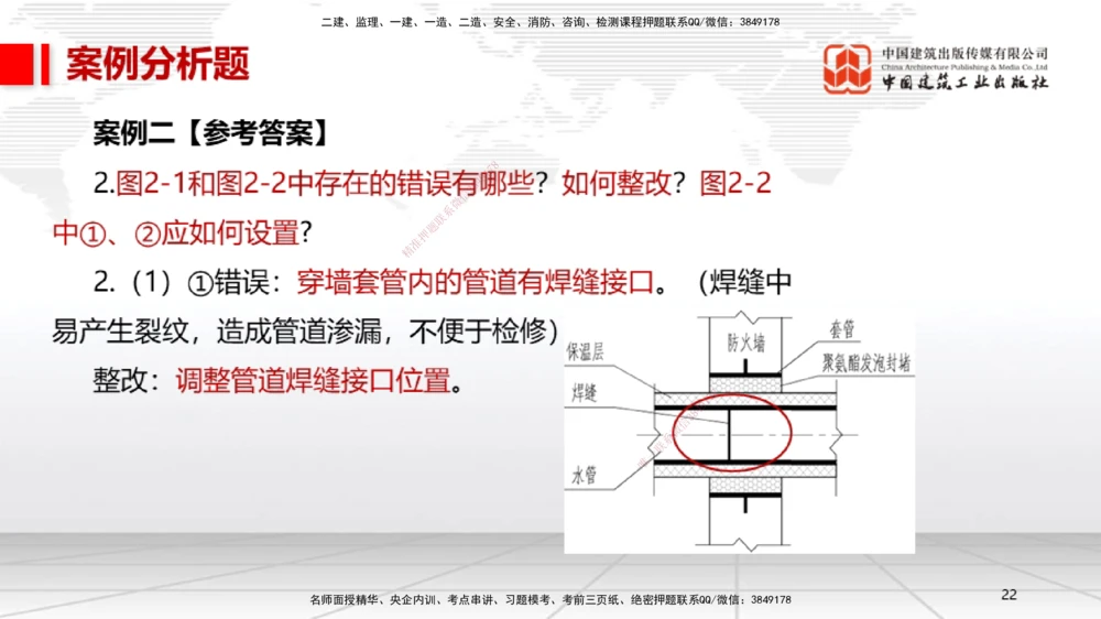 04.14一建《机电》4月阶段测试解析课_2026年一级建造师_2026年一建机电_2025年一建机电SVIP_03-习题精析✿实战特训✿模考通关_29-机电《四月阶段测试》闫娜JGS_讲义