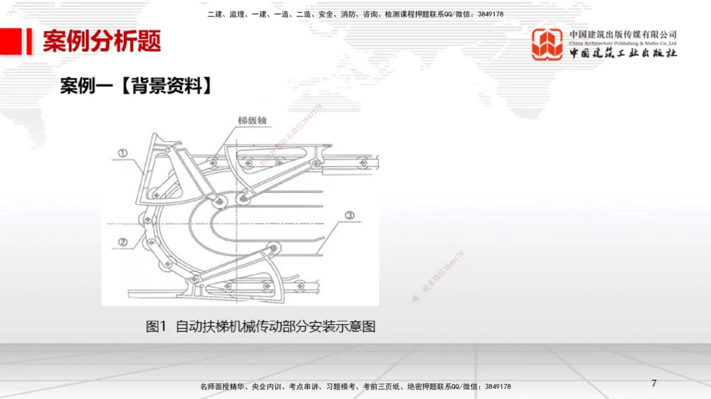 04.14一建《机电》4月阶段测试解析课_2026年一级建造师_2026年一建机电_2025年一建机电SVIP_03-习题精析✿实战特训✿模考通关_29-机电《四月阶段测试》闫娜JGS_讲义