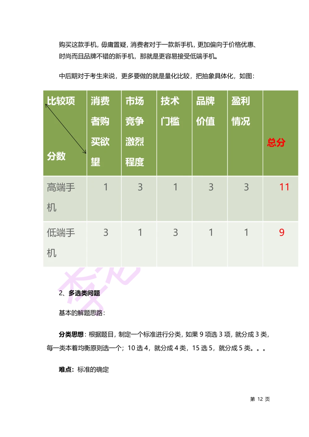 2.无领导小组讨论讲义_2025春招题库汇总_十大行测题库_2023年十大热门题库更新中_09、易考汇总_银行面试_无领导小组讨论