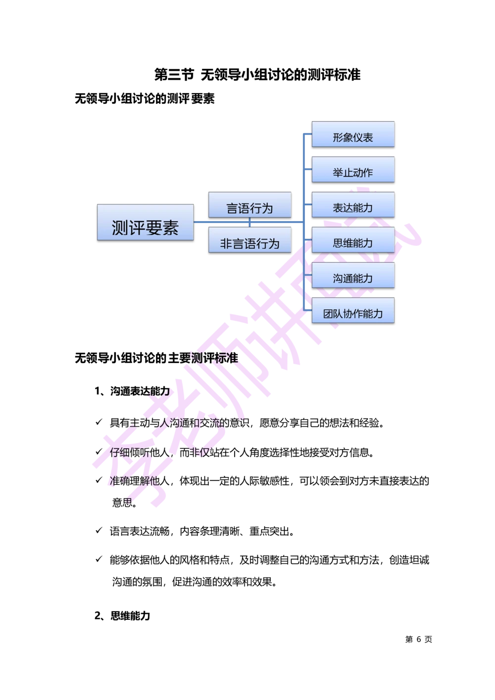 2.无领导小组讨论讲义_2025春招题库汇总_十大行测题库_2023年十大热门题库更新中_09、易考汇总_银行面试_无领导小组讨论