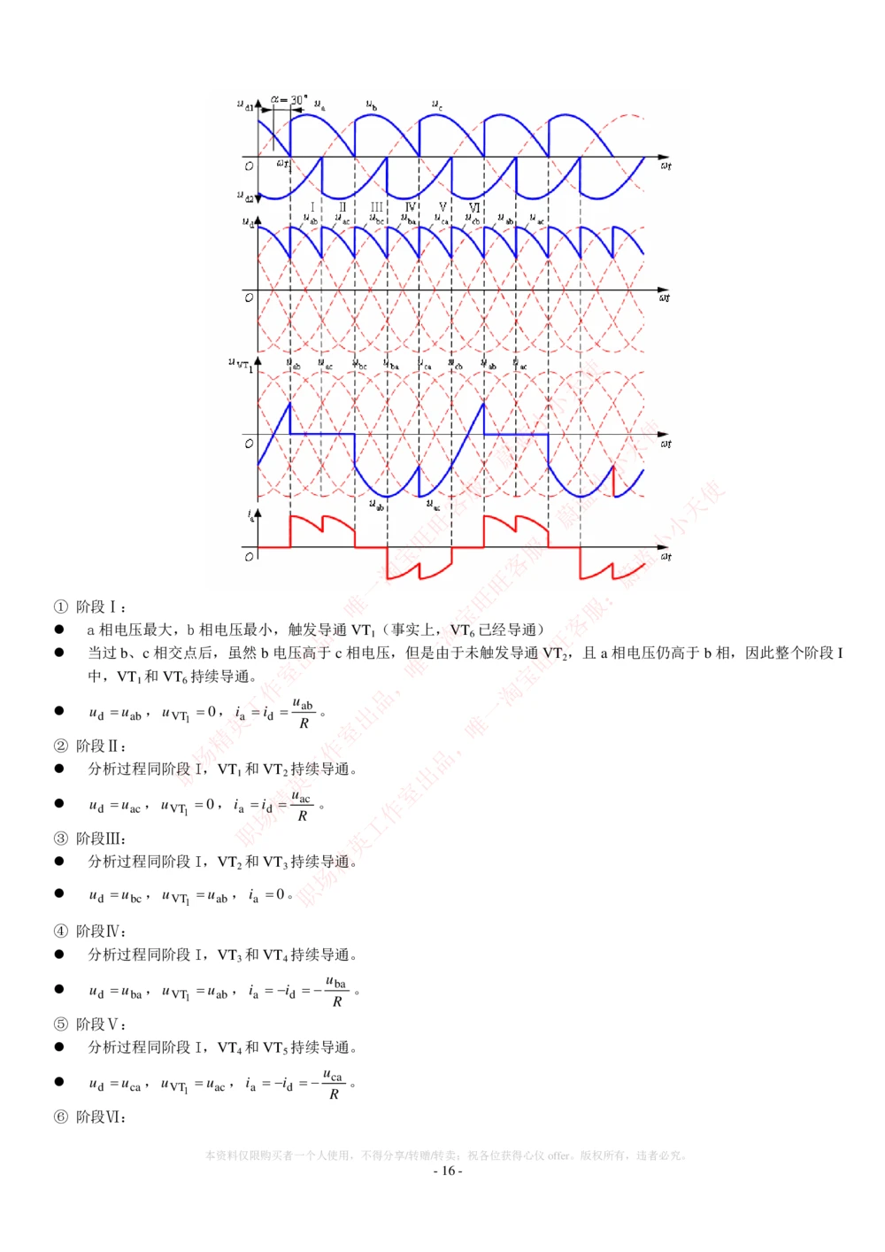 2-电气类专业知识点--电力电子知识点讲义整理_2025春招题库汇总_国企题库_国家能源_20230827_151217_2-国家能源集团2023招聘笔试完整知识点（专业知识部分）_电气工程类