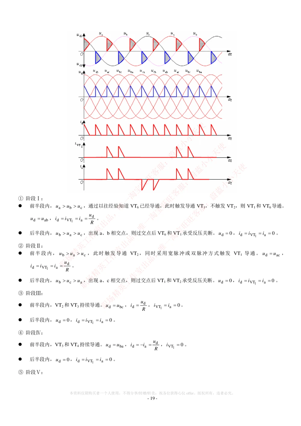 2-电气类专业知识点--电力电子知识点讲义整理_2025春招题库汇总_国企题库_国家能源_20230827_151217_2-国家能源集团2023招聘笔试完整知识点（专业知识部分）_电气工程类