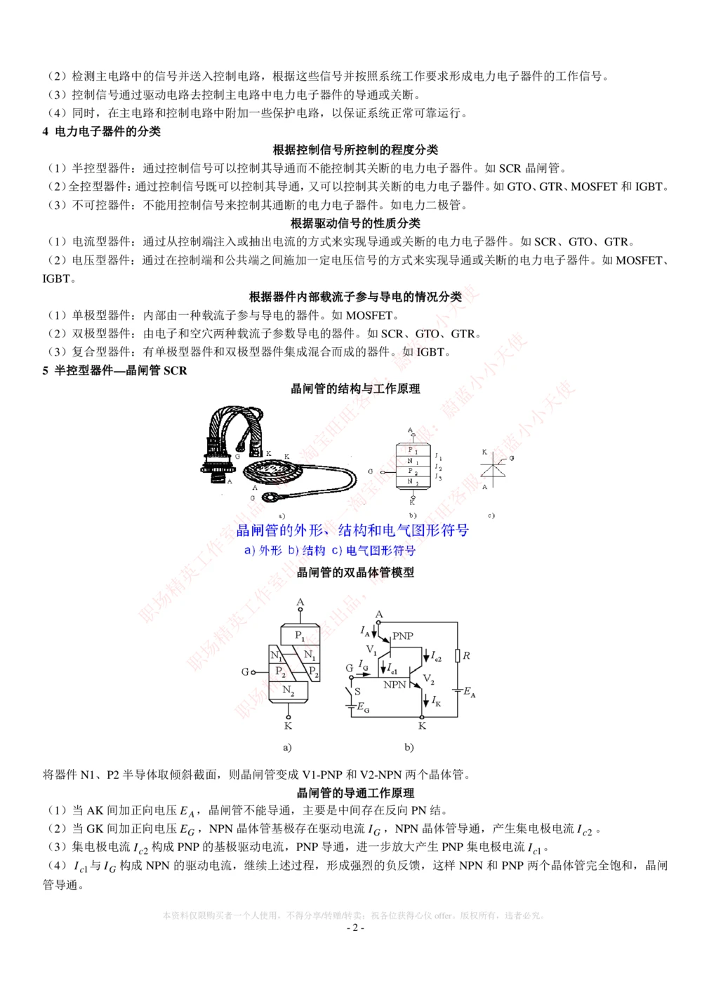 2-电气类专业知识点--电力电子知识点讲义整理_2025春招题库汇总_国企题库_国家能源_20230827_151217_2-国家能源集团2023招聘笔试完整知识点（专业知识部分）_电气工程类