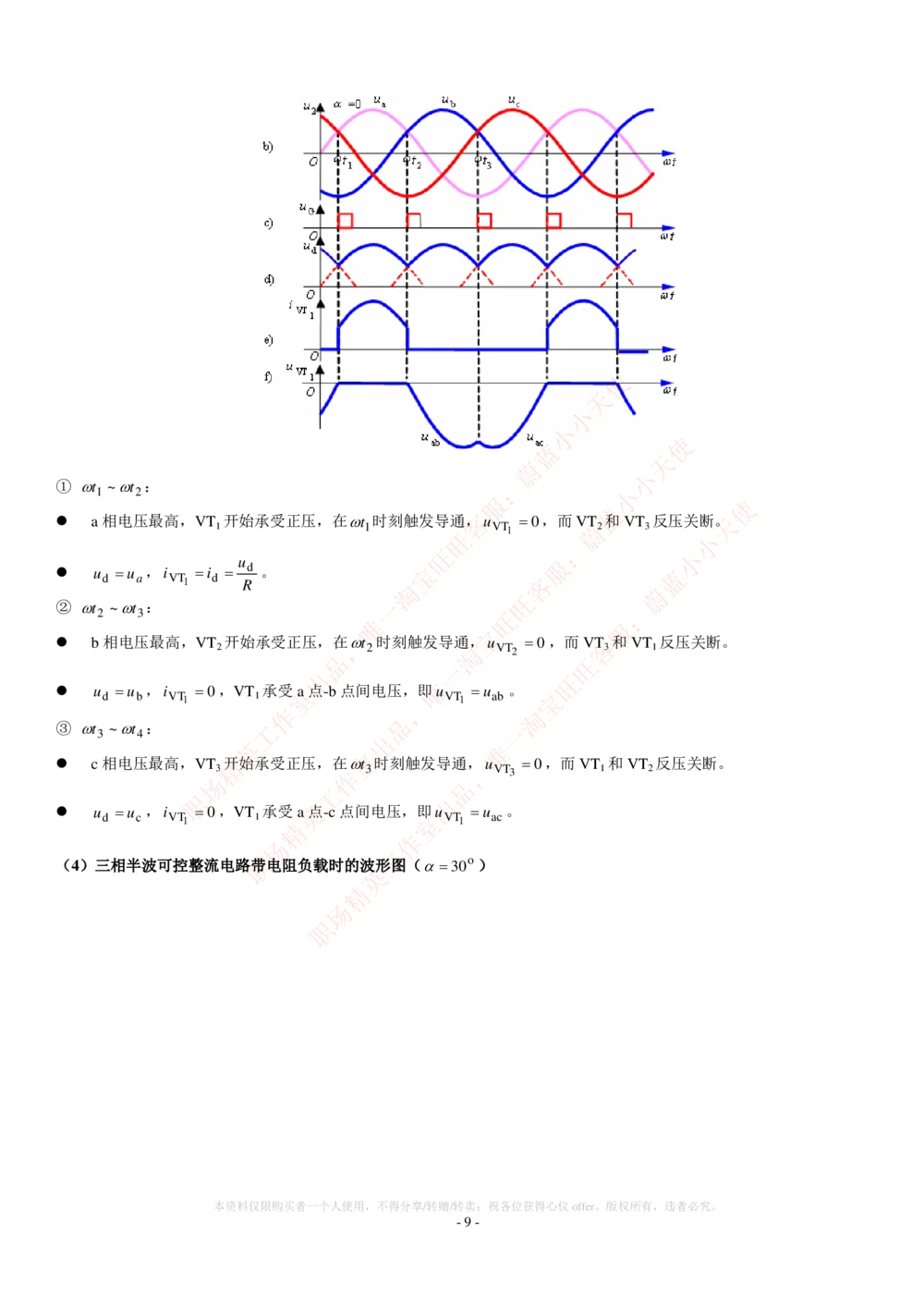 2-电气类专业知识点--电力电子知识点讲义整理_2025春招题库汇总_国企题库_国家能源_20230827_151217_2-国家能源集团2023招聘笔试完整知识点（专业知识部分）_电气工程类