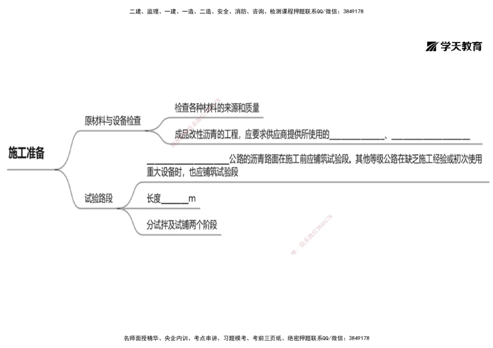09.2025年一建《公路》预习直播-路面工程4.2总结及作业（黑白打印版）_2026年一级建造师_2026年一建公路_2025年一建公路SVIP_02-基础精讲✿高端面授✿深度强化_--配套讲义--