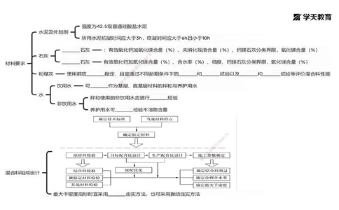 09.2025年一建《公路》预习直播-路面工程4.2总结及作业（黑白打印版）_2026年一级建造师_2026年一建公路_2025年一建公路SVIP_02-基础精讲✿高端面授✿深度强化_--配套讲义--