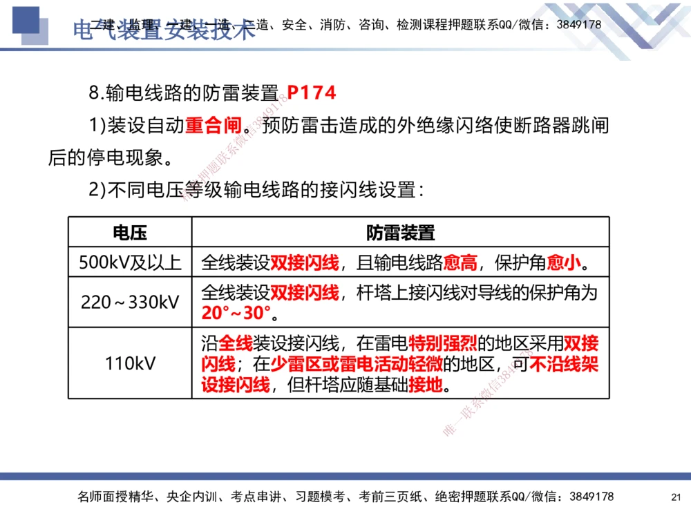 06.2025石莉-核心考点速记-机电实务6_2026年一级建造师_2026年一建机电_2025年一建机电SVIP_02-基础精讲✿高端面授✿深度强化_38-机电《核心考点速记》石莉HX_讲义