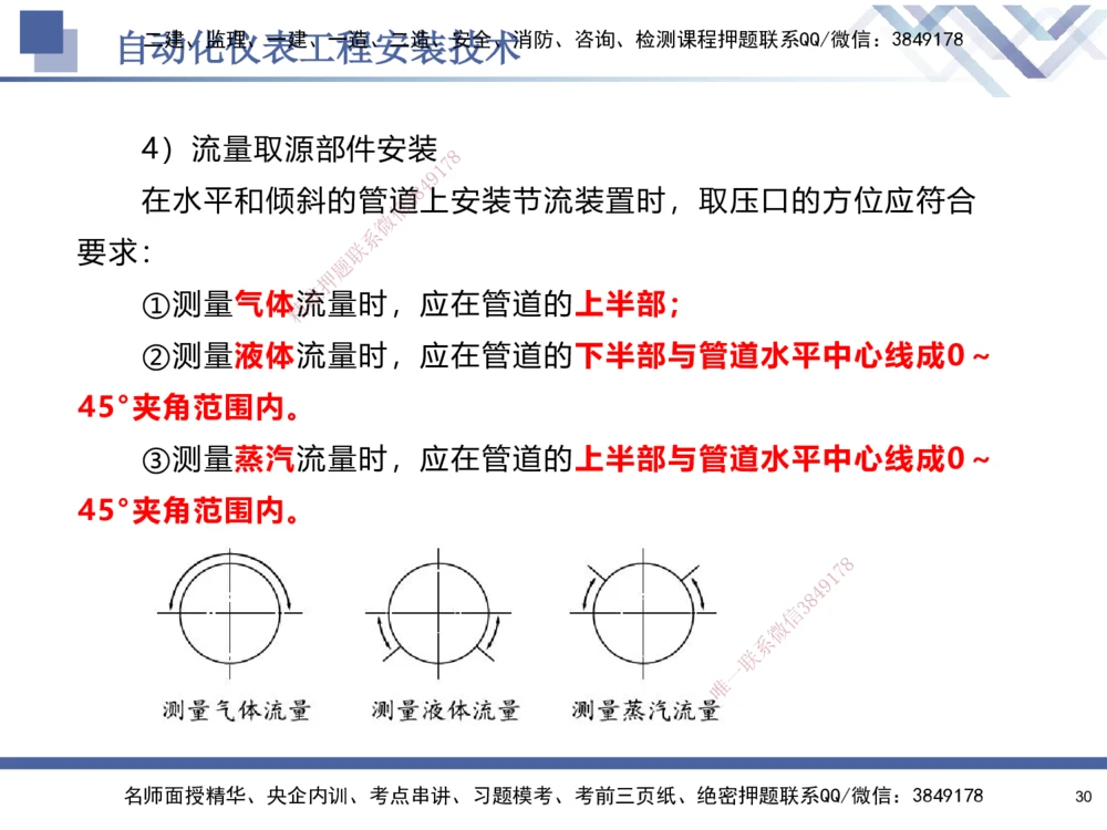 06.2025石莉-核心考点速记-机电实务6_2026年一级建造师_2026年一建机电_2025年一建机电SVIP_02-基础精讲✿高端面授✿深度强化_38-机电《核心考点速记》石莉HX_讲义