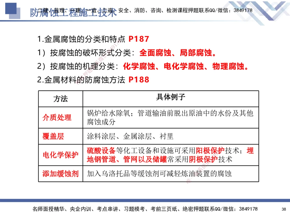 06.2025石莉-核心考点速记-机电实务6_2026年一级建造师_2026年一建机电_2025年一建机电SVIP_02-基础精讲✿高端面授✿深度强化_38-机电《核心考点速记》石莉HX_讲义