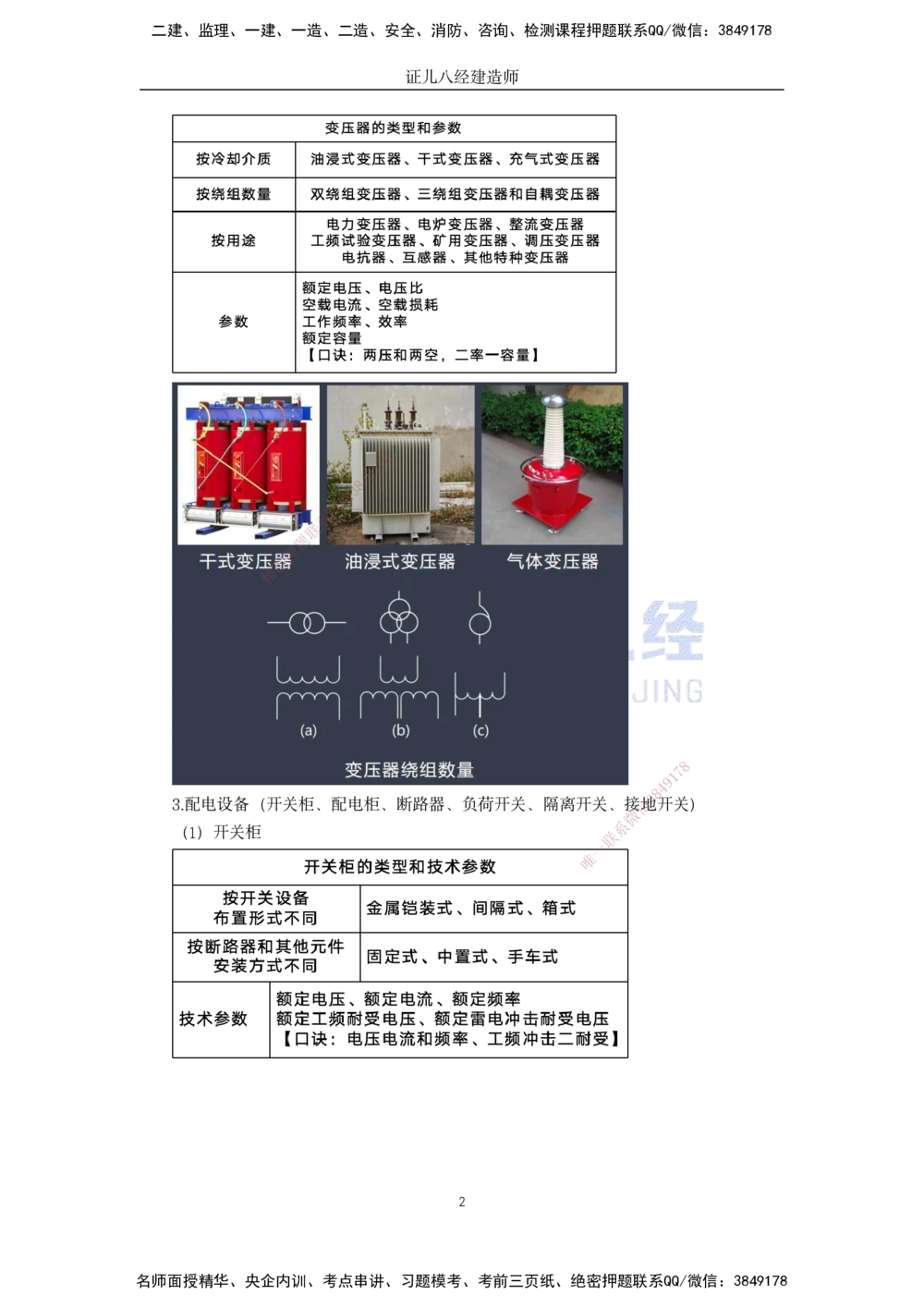 04.一建机电基础精学-05-机电工程常用材料-3_2026年一级建造师_2026年一建机电_2025年一建机电SVIP_02-基础精讲✿高端面授✿深度强化_31-机电《基础精学课》朱旭阳ZBJ_讲义