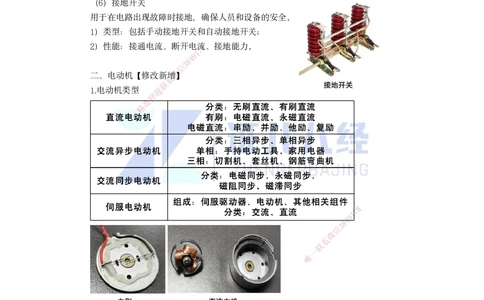 04.一建机电基础精学-05-机电工程常用材料-3_2026年一级建造师_2026年一建机电_2025年一建机电SVIP_02-基础精讲✿高端面授✿深度强化_31-机电《基础精学课》朱旭阳ZBJ_讲义