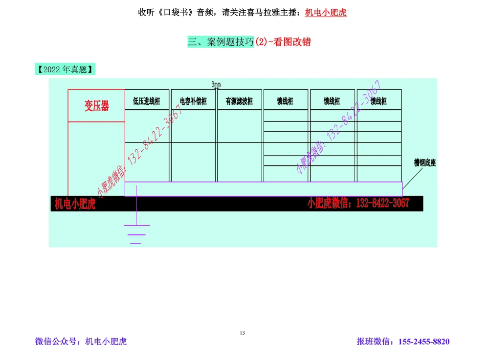 01讲-答题技巧_2026年一级建造师_2026年一建机电_2025年一建机电SVIP_04-冲刺串讲✿考点强化✿小灶集训_98-机电《答题技巧班》小肥虎SMR