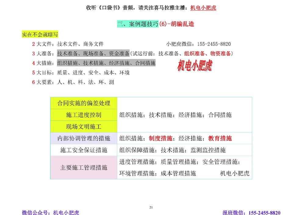 01讲-答题技巧_2026年一级建造师_2026年一建机电_2025年一建机电SVIP_04-冲刺串讲✿考点强化✿小灶集训_98-机电《答题技巧班》小肥虎SMR