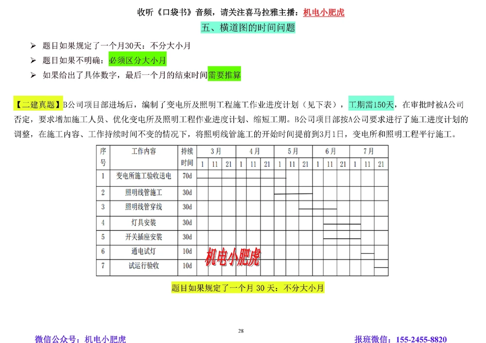 01讲-答题技巧_2026年一级建造师_2026年一建机电_2025年一建机电SVIP_04-冲刺串讲✿考点强化✿小灶集训_98-机电《答题技巧班》小肥虎SMR