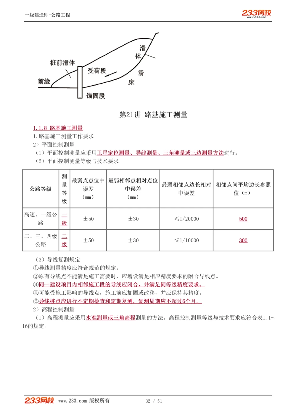 1-27_2026年一级建造师_2026年一建公路_2025年一建公路SVIP_02-基础精讲✿高端面授✿深度强化_18-公路《教材精讲班》安慧233推荐_讲义