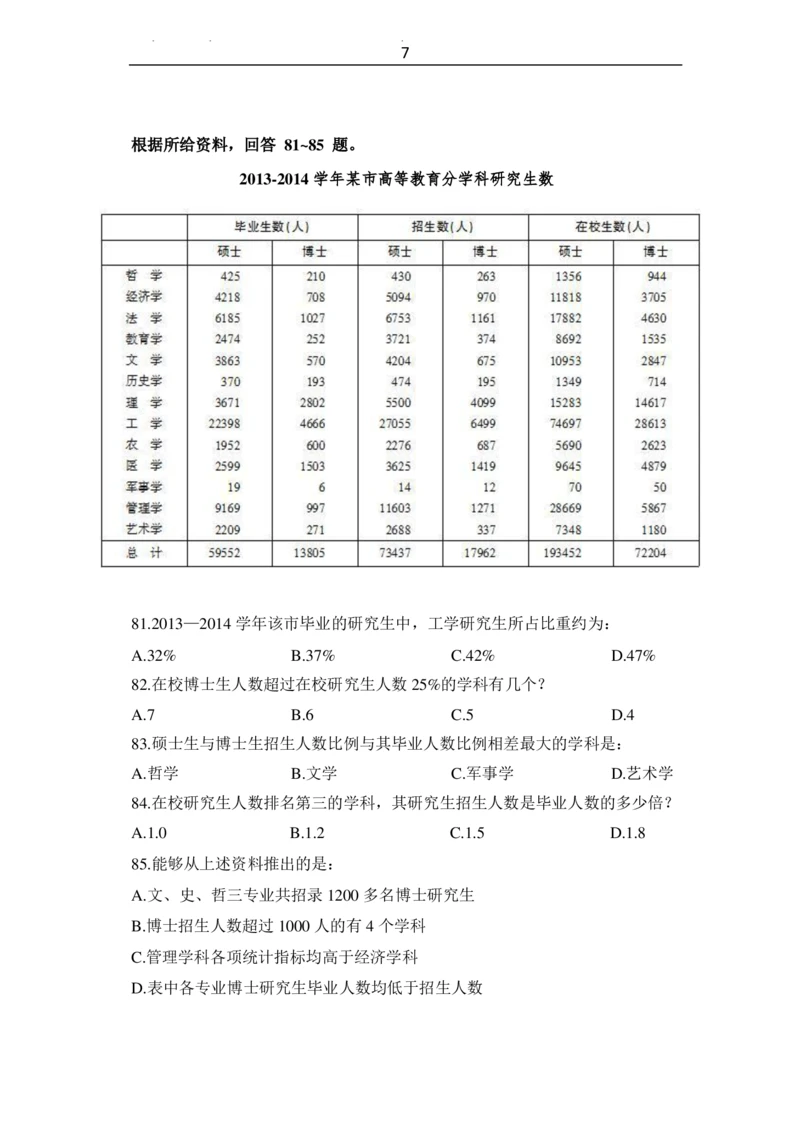 2022年中海油招聘考试预测押题模拟卷-试题_三桶油_中海油_中海油_05、中海油2023年笔试模拟题_2023年中海油招聘笔试模拟题押题