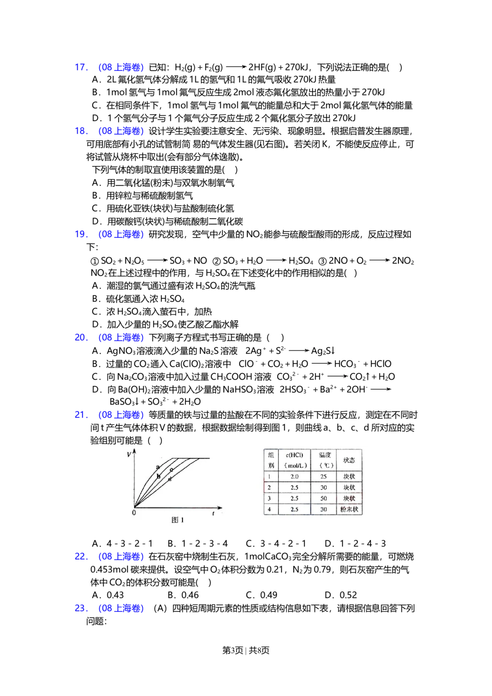 2008年高考化学试卷（上海）（空白卷）_历年高考真题合集_化学历年高考真题_新&middot;Word版2008-2025&middot;高考化学真题_化学（按试卷类型分类）2008-2025_自主命题卷&middot;化学（2008-2025）