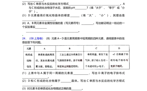 2008年高考化学试卷（上海）（空白卷）_历年高考真题合集_化学历年高考真题_新&middot;Word版2008-2025&middot;高考化学真题_化学（按试卷类型分类）2008-2025_自主命题卷&middot;化学（2008-2025）