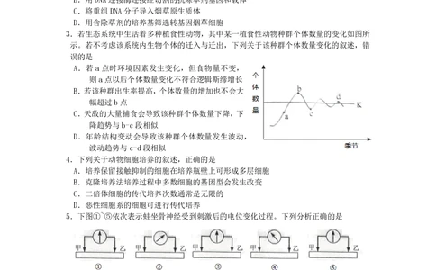 2010年高考生物试卷（浙江）（空白卷）_生物历年高考真题_新&middot;PDF版2008-2025&middot;高考生物真题_生物（按年份分类）2008-2025_2010&middot;高考生物真题