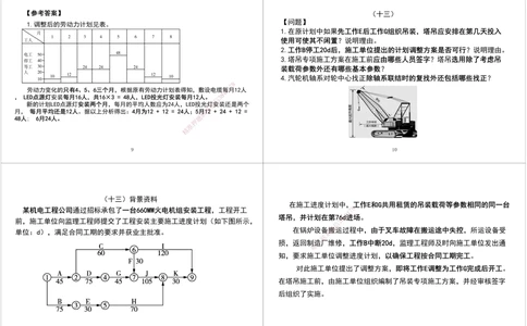 04.2025一建《机电》案例专项第四次课黑白打印版_2026年一级建造师_2026年一建机电_2025年一建机电SVIP_04-冲刺串讲✿考点强化✿小灶集训_28-机电《A计划案例专练》马明宇XT