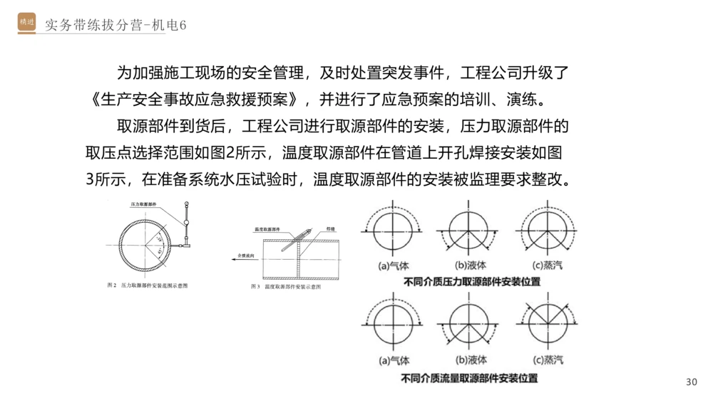 06.2025石莉-实务带练拔分营-机电实务6_2026年一级建造师_2026年一建机电_2025年一建机电SVIP_04-冲刺串讲✿考点强化✿小灶集训_52-机电《实务带练拔分》石莉HX_讲义